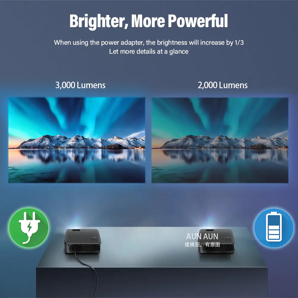 Portable HD Wireless Mini Projector for Outdoors