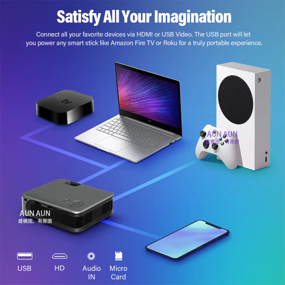 Portable HD Wireless Mini Projector for Outdoors